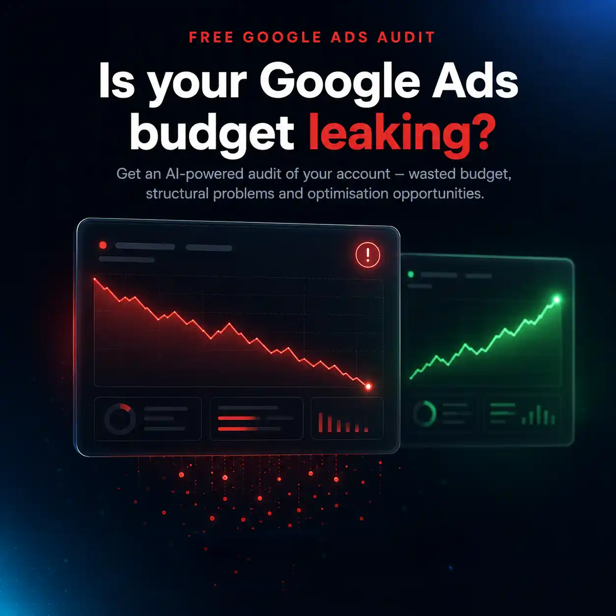 Free Google Ads audit visual comparing leaking budget with improved performance